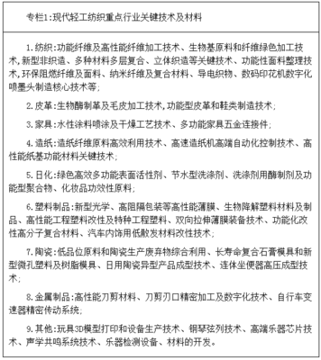 廣東省工業(yè)和信息化廳 廣東省發(fā)展和改革委員會(huì) 廣東省科學(xué)技術(shù)廳 廣東省商務(wù)廳 廣東省市場監(jiān)督管理局關(guān)于印發(fā)廣東省發(fā)展現(xiàn)代輕工紡織戰(zhàn)略性支柱產(chǎn)業(yè)集群行動(dòng)計(jì)劃(2021-2025年)的通知